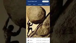 The Maple Leafs trying to win the Atlantic division