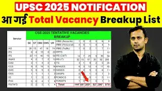 UPSC 2025 Notification | आ गई Total Vacancy Breakup List🔥 UPSC 2025 Service vs Category Wise Vacancy