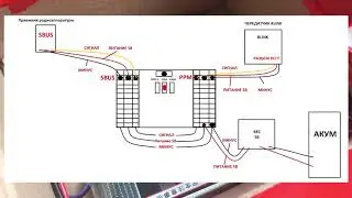 Ретранслятор для rlink 433 мгц с конвертером rmilec