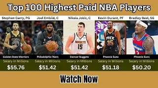 Top 100 NBA Players in 2025 🏀 | Salary & Ranking Breakdown