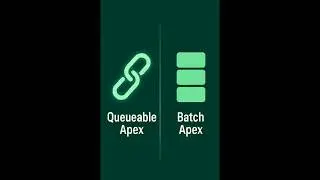 Apex Async Pro: Queueable vs. Batch! Which wins for YOUR data? #SalesforceDev