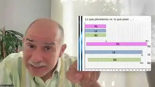 Sesion33 Fin Gestion de Proyectos + Cierre Diplomado