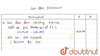 From the following information ,caluclate Cash Flow from Investing and Financing Activities: