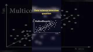 How to handle multicollinearity in linear regression?#datascienceinterviewquestions #machinelearning