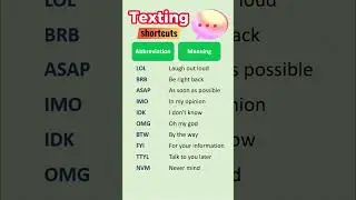 Text Abbreviation Part-1 ||Texting Shortcuts|| Message shortform #shorts