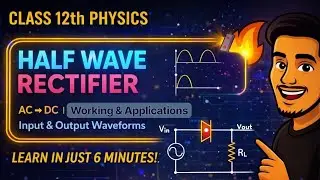 Half Wave Rectifier 🔥Working | AC to DC | Class12th #physics CBSE/MP⚡