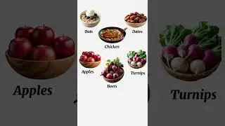 Best Foods to Strengthen Your Spleen #shorts
