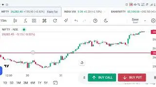 NIFTY Live 12:15 PM | 26300 Next Target? Option Buyers Alert