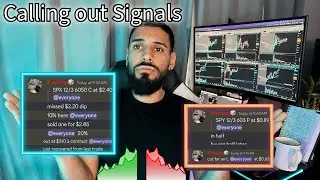 Signal Trading Callouts / 35% SPX Calls / -27% SPY Puts / Option-Trading