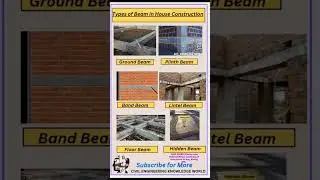 Types of BEAM in House Construction #civil #civilengineering #beamtypes