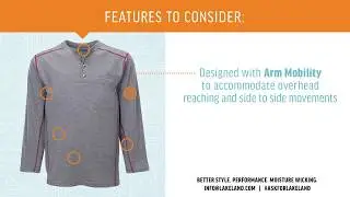How to Combat Heat Stress with FR Apparel