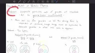 Topic 7.3.8 - Hadrons, Baryons, and Mesons