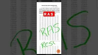Ras 2021 result declared  || ras cut off #ras2021  #cutoff #rpsc