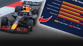 How Red Bull's Tech Revolution Drives Max's Winning Streak & Title Fight