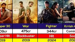 Hrithik Roshan Hits And Flops Movies list | Krrish 4 | War 2