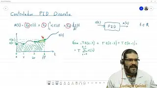 Teoria de Controle - Controlador PID discreto simulado no Python - Parte 1