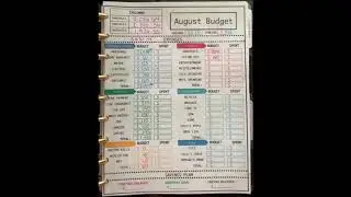 August 2020 Budget
