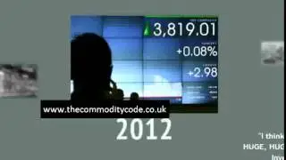The Commodity Code Trading - Commodity Program Trading Robot And Signal www.thecommoditycode.co.uk