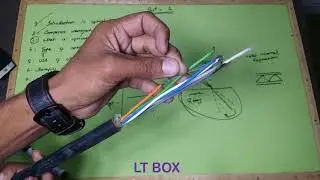 Optical fiber Part 1 |Fiber Benefits |Fiber Color Code |fiber type|Percaution |Fiber comm sys|