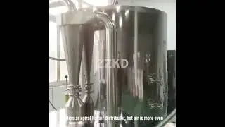 Spray Dryer In China
