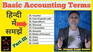 Basic Accounting Terms Part III