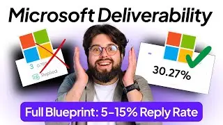 Microsoft Deliverability Broken? Use This Strategy Instead