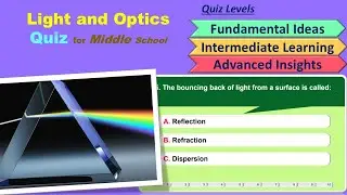 Light and Optics Quiz  - (Grades 6–8)Middle School #LittleMastery