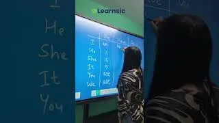Be-have-go | Learnsic