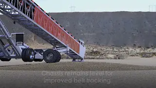 TeleStacker&reg; Conveyor FD&trade; Auto Level