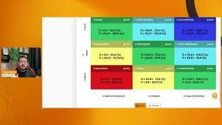 Como Funciona o QuarkRH: Plataforma de RH e DP | Demonstra&ccedil;&atilde;o por Hugo Macedo (Head de Vendas)