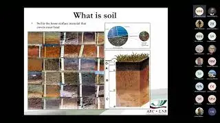 Soil: Is it just a medium for plant growth? #NSW2022