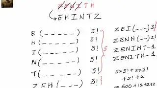 Permutations: Rank of a word - ZENITH