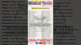 Medical Terms Simplified #youtubeshorts #doctor #explorepage #viral #medicoloverzone #aiimsdelhi