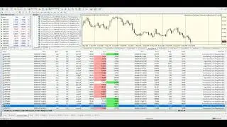 Pound to South African Rand Exchange Rate Outlook Low despite Poor South African Data (EOS Forex EA)