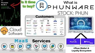 Phunware Getting into Blockchain! Is it time to Buy PHUN stock now that it&rsquo;s been beaten up so bad?