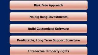 Customized Software Development Services