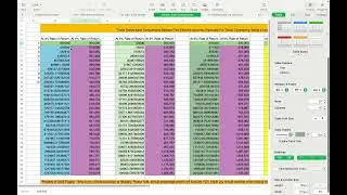 Financial Wellness: Investment Growth Calculator and Comparison