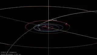 Watch Comet Iwamoto Flyby Earth in Orbit Animation