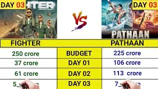 Fighter vs Pathaan movie day 3 collection| Fighter movie box office collection| topalways