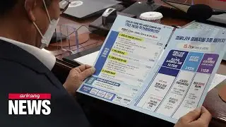 S. Korea draws up biggest supplementary budget yet to revive pandemic-hit economy
