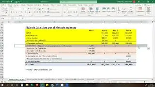 Flujo de Caja Libre y su relacion con el Capital de Trabajo