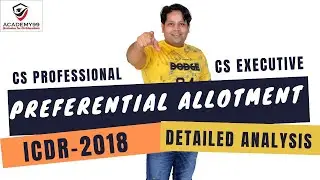 PREFERENTIAL ALLOTMENT| CLASS-1 | ICDR-2018 | CLASS-1| CS EXECUTIVE | CS PROFESSIONAL