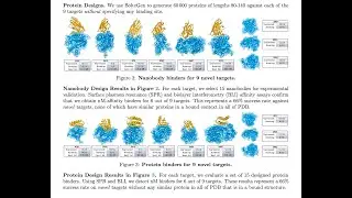 AI Shatters Molecular Science Bottlenecks