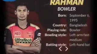 Sunrisers Hyderabad Squad 2017