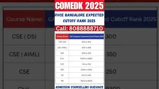 COMEDK RVCE Bangalore Expected Cutoff Rank 2025 #comedk2025 #comedkcounselling #comedk #rvce