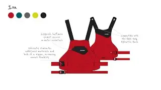 NRS Ion PFD