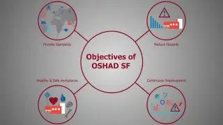 About the System  - OSHAD SF