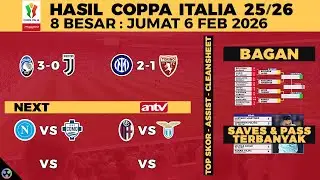 HASIL COPPA ITALIA 2026 TADI MALAM - ATALANTA VS JUVENTUS, INTER MILAN, BAGAN, JADWAL DI ANTV