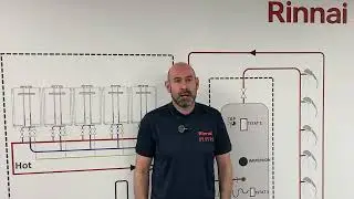 Complete packaged solutions and SPF | Pete Seddon