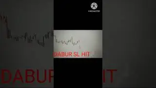 Dabur SL hit #market #stocks #future and option